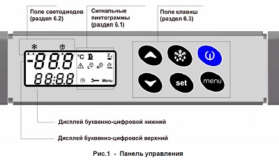 панель управления IR.jpg