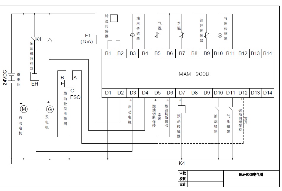 MAM900D.jpg